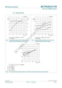 BLF4G20LS-130 Datasheet Page 5