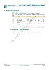 BLF4G20S-110B Datasheet Page 4