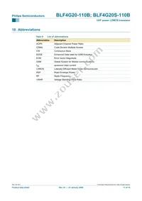 BLF4G20S-110B Datasheet Page 11