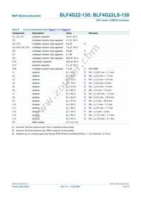 BLF4G22LS-130 Datasheet Page 8