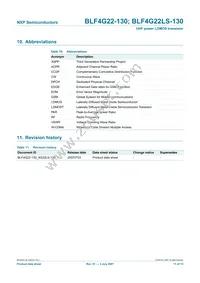 BLF4G22LS-130 Datasheet Page 11