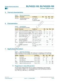 BLF4G22S-100 Datasheet Page 3