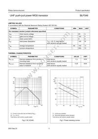 BLF546 Datasheet Page 3