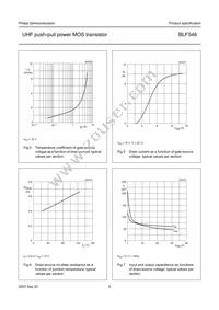 BLF546 Datasheet Page 5