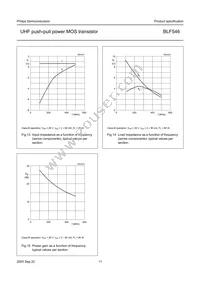 BLF546 Datasheet Page 11