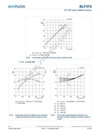 BLF574 Datasheet Page 6