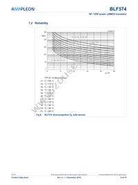 BLF574 Datasheet Page 9