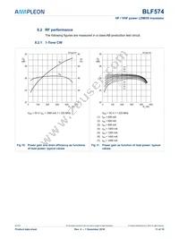 BLF574 Datasheet Page 11