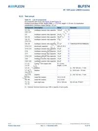 BLF574 Datasheet Page 13