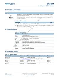 BLF574 Datasheet Page 16