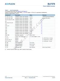 BLF578 Datasheet Page 9
