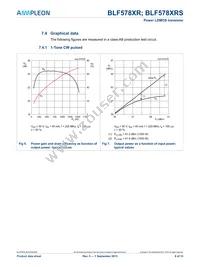 BLF578XRS Datasheet Page 8