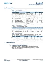 BLF644PU Datasheet Page 3