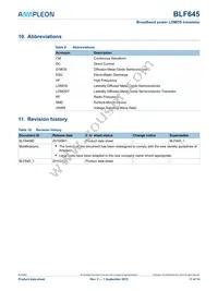 BLF645 Datasheet Page 11