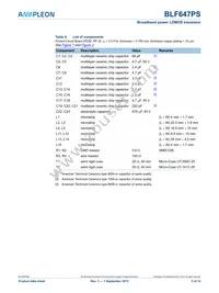 BLF647PSJ Datasheet Page 5