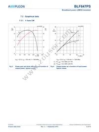 BLF647PSJ Datasheet Page 6