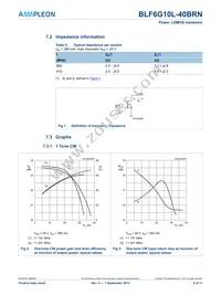 BLF6G10L-40BRN Datasheet Page 4