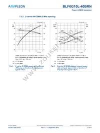 BLF6G10L-40BRN Datasheet Page 5