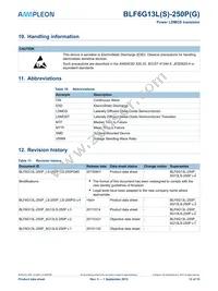 BLF6G13LS-250PGJ Datasheet Page 12