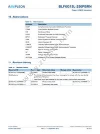 BLF6G15L-250PBRN Datasheet Page 10