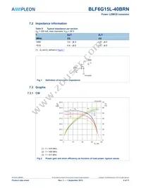 BLF6G15L-40BRN Datasheet Page 4