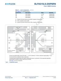 BLF6G15LS-250PBRN Datasheet Page 7