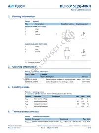 BLF6G15LS-40RN Datasheet Page 2