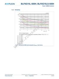 BLF6G15LS-500H Datasheet Page 6