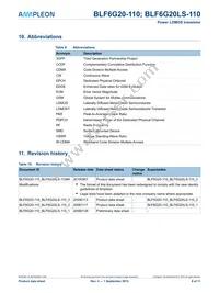 BLF6G20-110 Datasheet Page 8