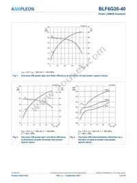 BLF6G20-40 Datasheet Page 4