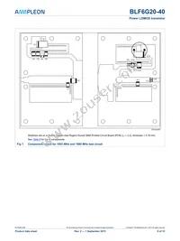 BLF6G20-40 Datasheet Page 6