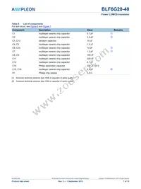 BLF6G20-40 Datasheet Page 7