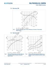 BLF6G20LS-180RN:11 Datasheet Page 4