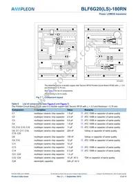 BLF6G20LS-180RN:11 Datasheet Page 6