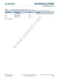 BLF6G20LS-180RN:11 Datasheet Page 7