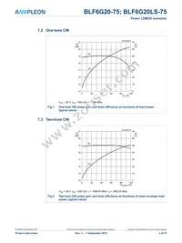 BLF6G20LS-75 Datasheet Page 4