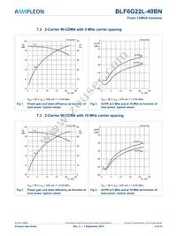 BLF6G22L-40BN Datasheet Page 4