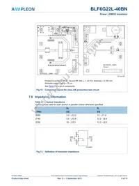 BLF6G22L-40BN Datasheet Page 8