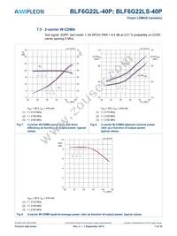 BLF6G22L-40P Datasheet Page 7