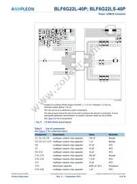 BLF6G22L-40P Datasheet Page 9