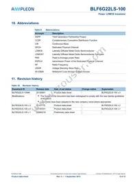 BLF6G22LS-100 Datasheet Page 9