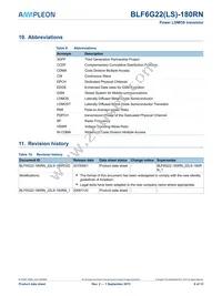BLF6G22LS-180RN:11 Datasheet Page 9