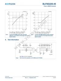 BLF6G22S-45 Datasheet Page 5
