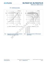 BLF6G27-45 Datasheet Page 6