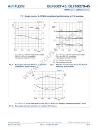 BLF6G27-45 Datasheet Page 7