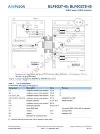 BLF6G27-45 Datasheet Page 10