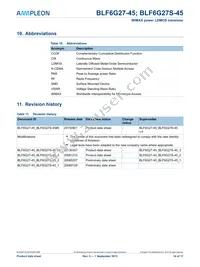 BLF6G27-45 Datasheet Page 14