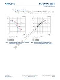 BLF6G27L-50BN Datasheet Page 4