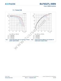 BLF6G27L-50BN Datasheet Page 6