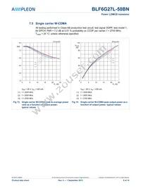 BLF6G27L-50BN Datasheet Page 9